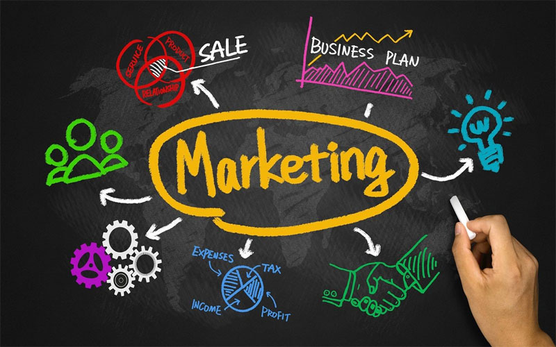 Vai trò quan trọng của Marketing sáng tạo trong các doanh nghiệp