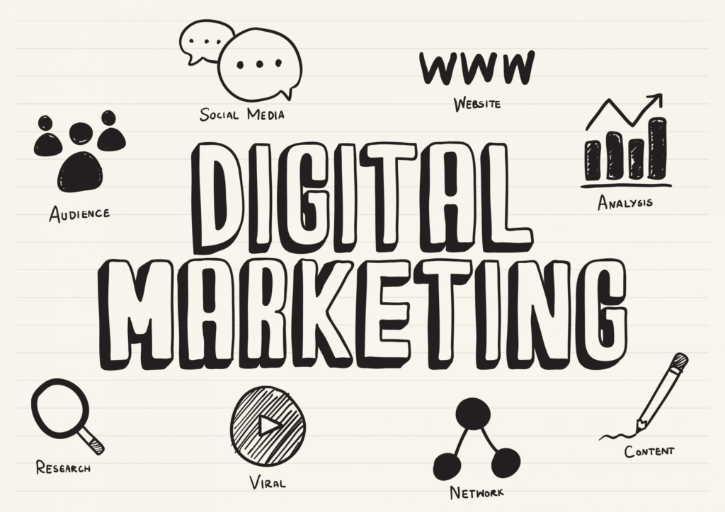 Các công cụ thường được dùng trong công việc của Digital Marketing.
