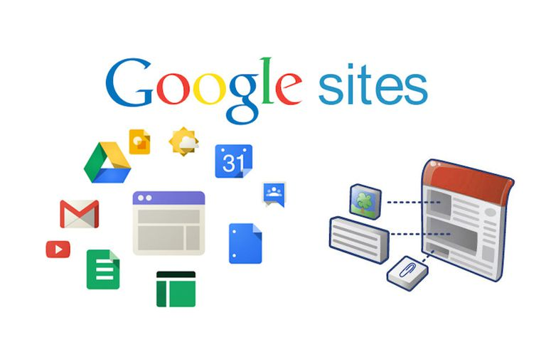 Google Sites là một nền tảng thiết kế website miễn phí