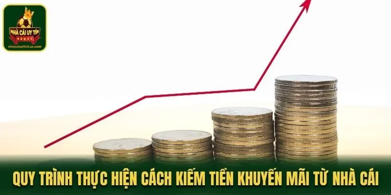 Quy trình thực hiện cách kiếm tiền khuyến mãi từ nhà cái